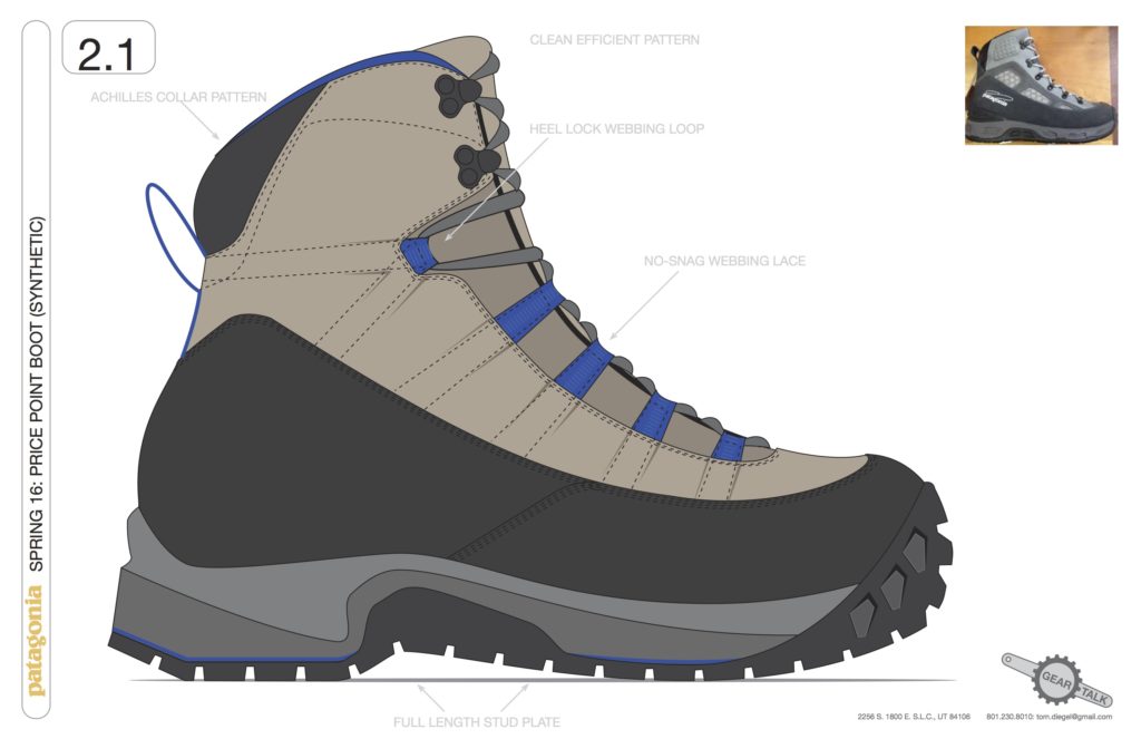 Patagonia Fishing Boots The Story – Tom Diegel's Gallivants (and Occasional  Rants)